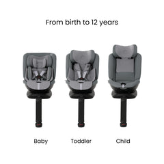 Motion 2 All Size 360